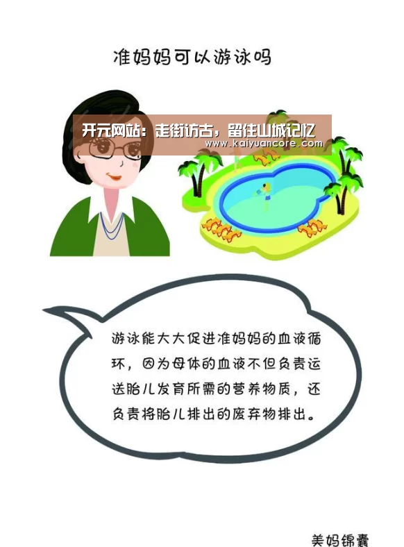 开元网站:走街访古,留住山城记忆(图1) 开元比分