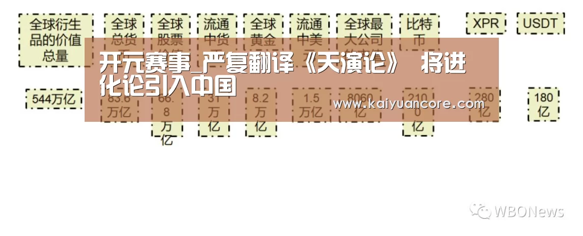 开元赛事_严复翻译《天演论》 将进化论引入中国(图1) 开元比分
