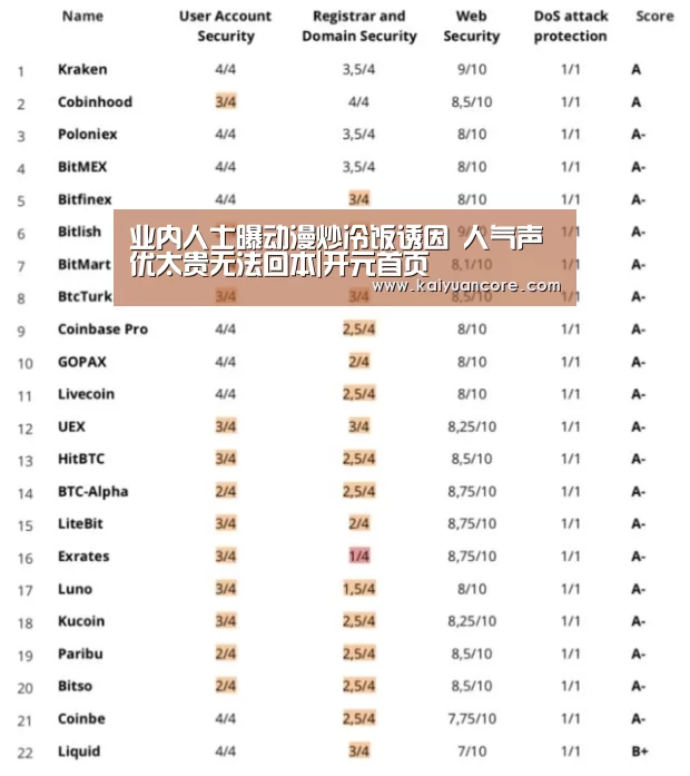 业内人士曝动漫炒冷饭诱因 人气声优太贵无法回本|开元首页(图3) 开元赛事