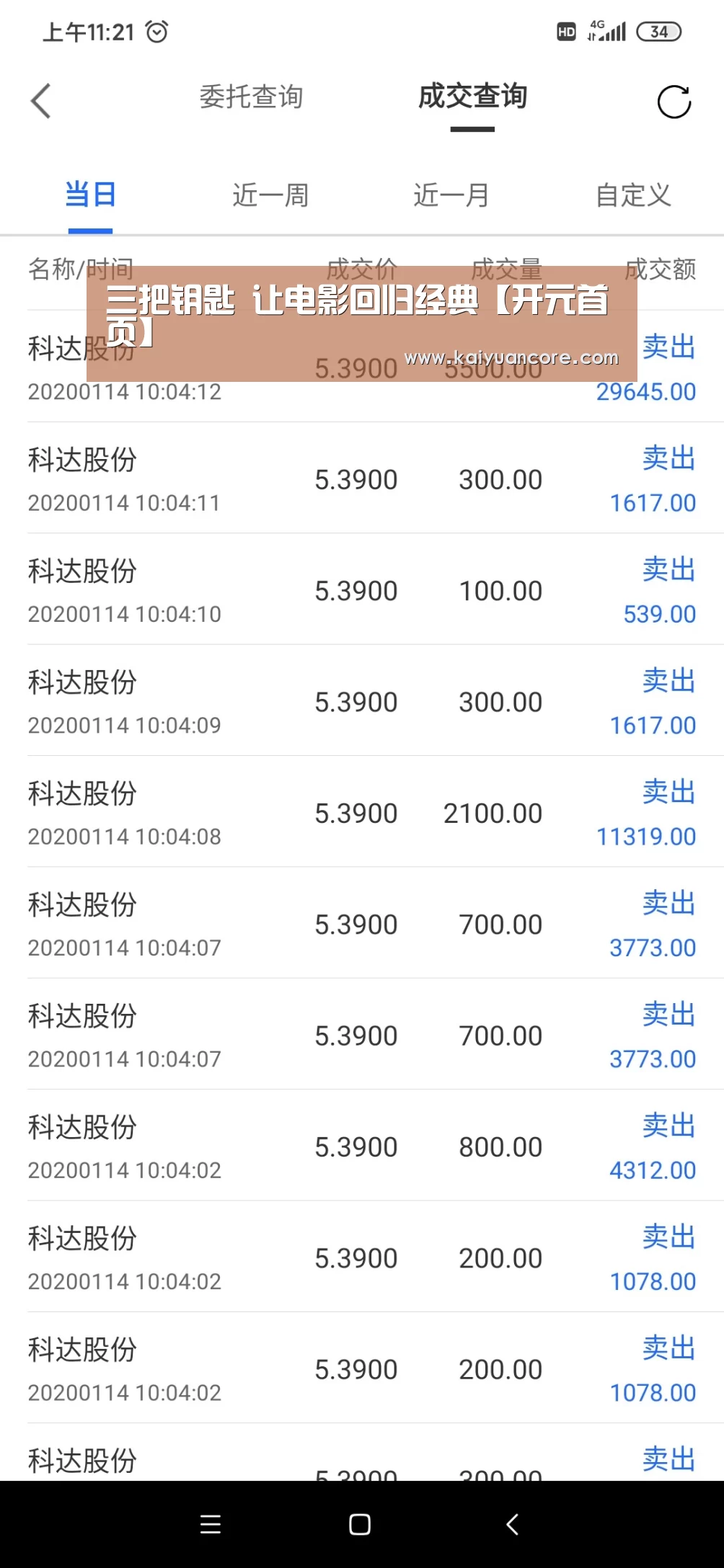 三把钥匙 让电影回归经典【开元首页】(图1) 开元比分